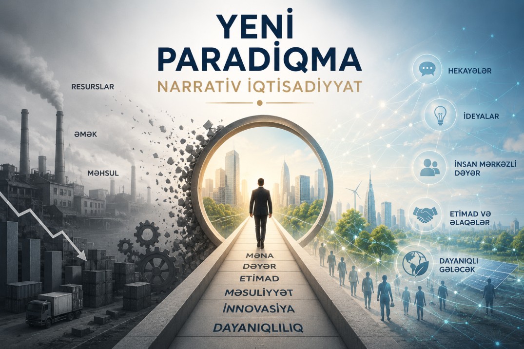 YENİ PARADİQMA NARRATİV İQTİSADİYYAT